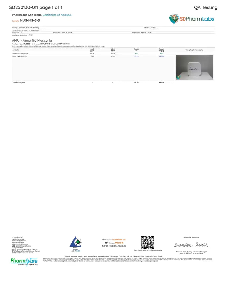 Certificate of Analysis from SDPharmLabs with a product image on a white background