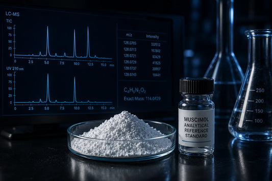 Analytical Testing Methods for Muscimol