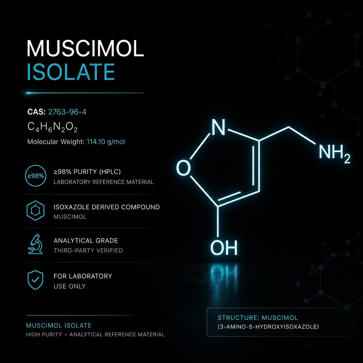 Muscimol isolate information with molecular structure on a dark background